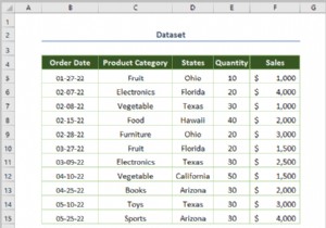 Excel Pivot Table को कैसे फ़िल्टर करें (8 प्रभावी तरीके)