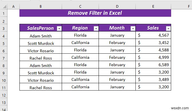 Excel में फ़िल्टर कैसे निकालें (5 आसान और त्वरित तरीके)