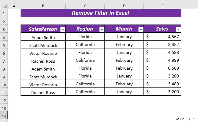 Excel में फ़िल्टर कैसे निकालें (5 आसान और त्वरित तरीके)