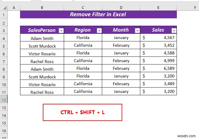 Excel में फ़िल्टर कैसे निकालें (5 आसान और त्वरित तरीके)