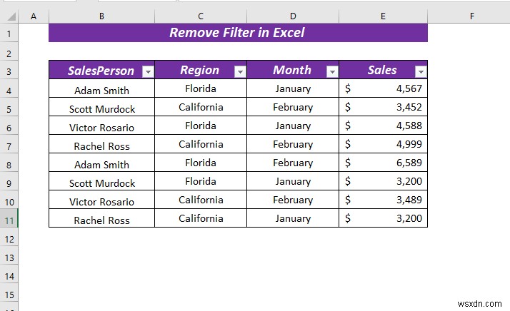 Excel में फ़िल्टर कैसे निकालें (5 आसान और त्वरित तरीके)