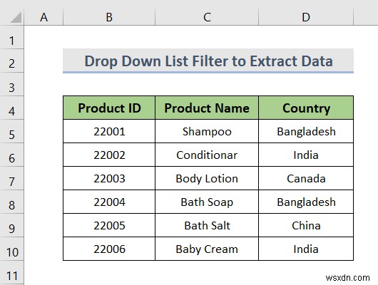 Excel में फ़िल्टर के साथ ड्रॉप डाउन सूची कैसे बनाएं (7 तरीके)