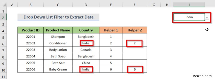 Excel में फ़िल्टर के साथ ड्रॉप डाउन सूची कैसे बनाएं (7 तरीके)