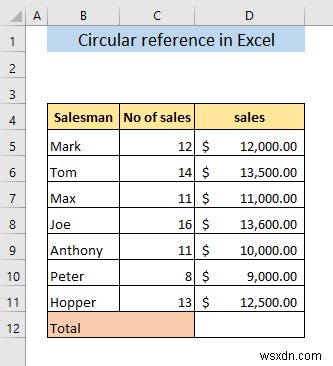 Excel में सर्कुलर संदर्भ क्या है?