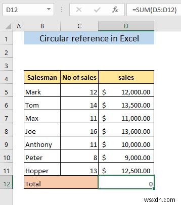 Excel में सर्कुलर संदर्भ क्या है?