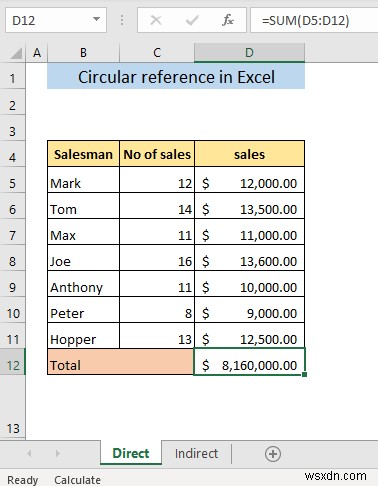 Excel में सर्कुलर संदर्भ क्या है?