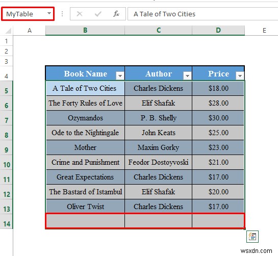 VBA के साथ एक्सेल टेबल का उपयोग कैसे करें (9 संभावित तरीके)