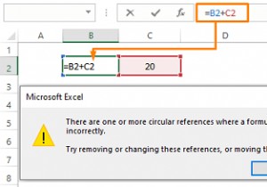 Excel में सर्कुलर संदर्भ की अनुमति कैसे दें (2 उपयुक्त उपयोगों के साथ)