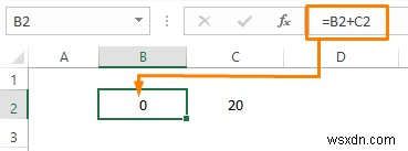 Excel में सर्कुलर संदर्भ की अनुमति कैसे दें (2 उपयुक्त उपयोगों के साथ)