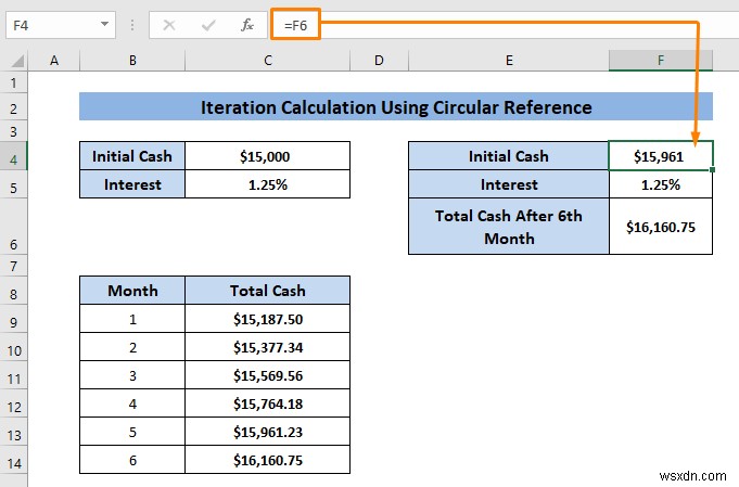 Excel में सर्कुलर संदर्भ की अनुमति कैसे दें (2 उपयुक्त उपयोगों के साथ)