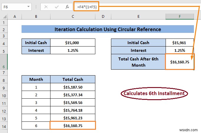 Excel में सर्कुलर संदर्भ की अनुमति कैसे दें (2 उपयुक्त उपयोगों के साथ)