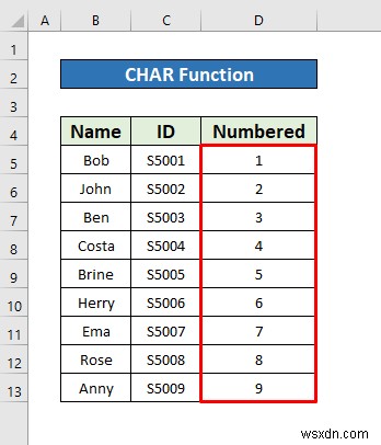 Excel में क्रमांकित सूची कैसे बनाएं (8 तरीके)