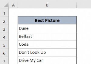 Excel में एक सेल के भीतर सूची कैसे बनाएं (3 त्वरित तरीके)