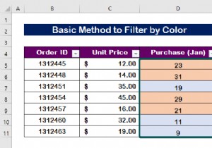 Excel में रंग के आधार पर कैसे फ़िल्टर करें (2 उदाहरण)