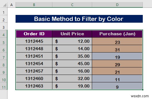 Excel में रंग के आधार पर कैसे फ़िल्टर करें (2 उदाहरण)