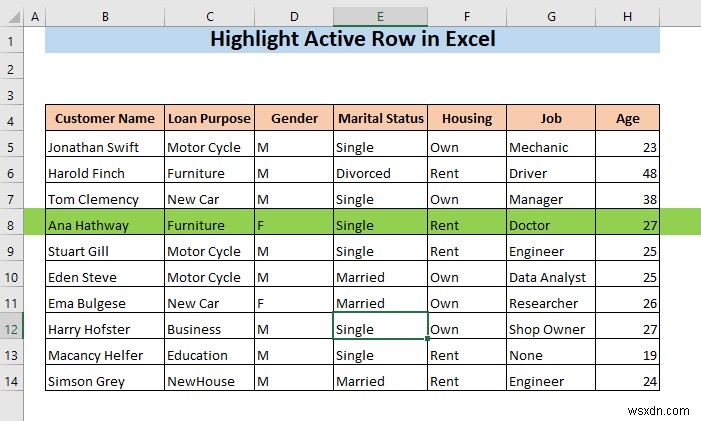 Excel में एक्टिव रो को हाईलाइट कैसे करें (3 तरीके)