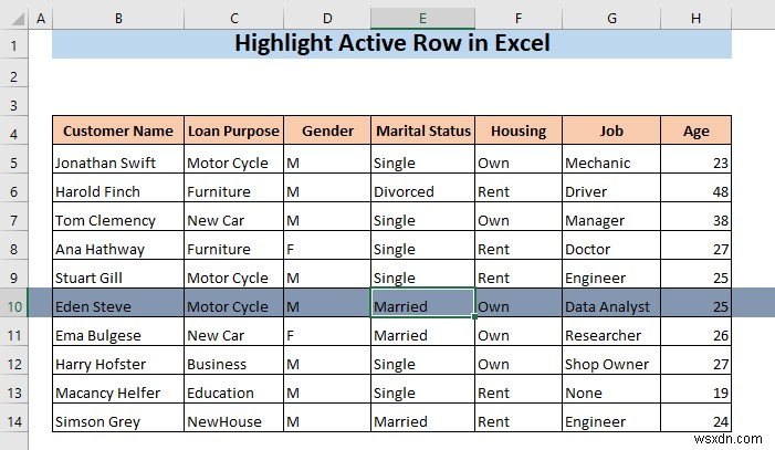 Excel में एक्टिव रो को हाईलाइट कैसे करें (3 तरीके)