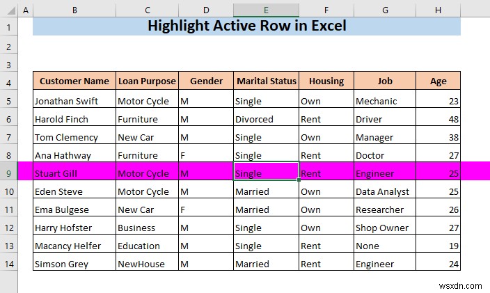 Excel में एक्टिव रो को हाईलाइट कैसे करें (3 तरीके)