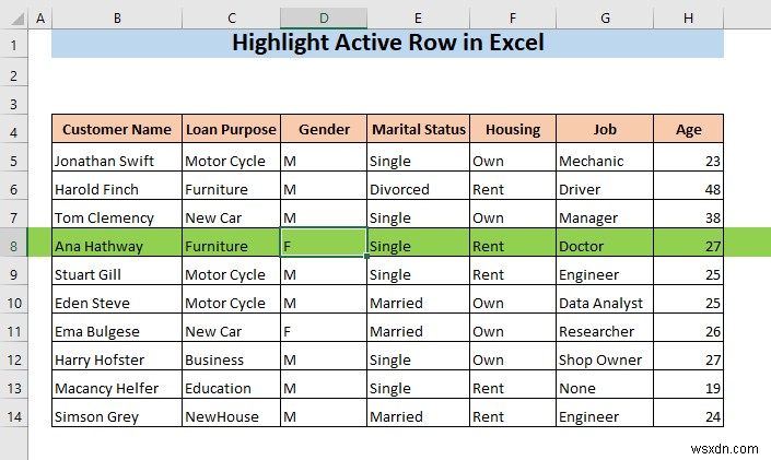 Excel में एक्टिव रो को हाईलाइट कैसे करें (3 तरीके)