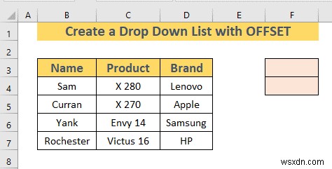 Excel OFFSET का उपयोग करके डायनामिक ड्रॉप डाउन सूची कैसे बनाएं (3 तरीके)