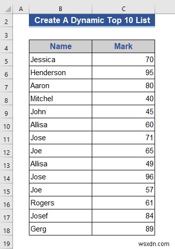 Excel में एक डायनामिक टॉप 10 लिस्ट कैसे बनाएं (8 तरीके)