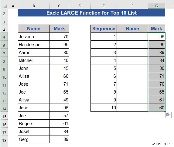 Excel में एक डायनामिक टॉप 10 लिस्ट कैसे बनाएं (8 तरीके)