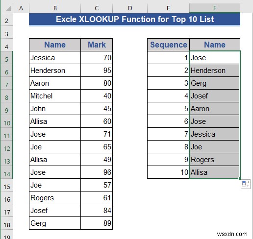 Excel में एक डायनामिक टॉप 10 लिस्ट कैसे बनाएं (8 तरीके)
