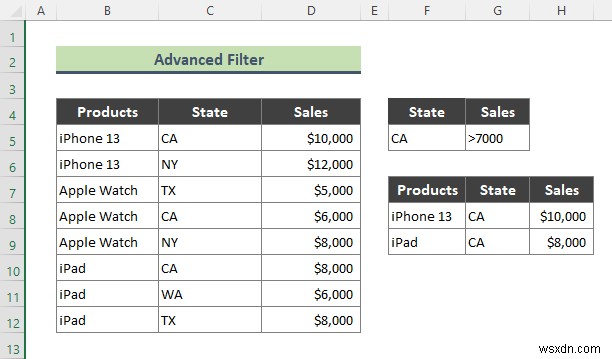 Excel में ब्लैंक सेल्स को बहिष्कृत करने के लिए उन्नत फ़िल्टर का उपयोग कैसे करें (3 आसान ट्रिक्स)