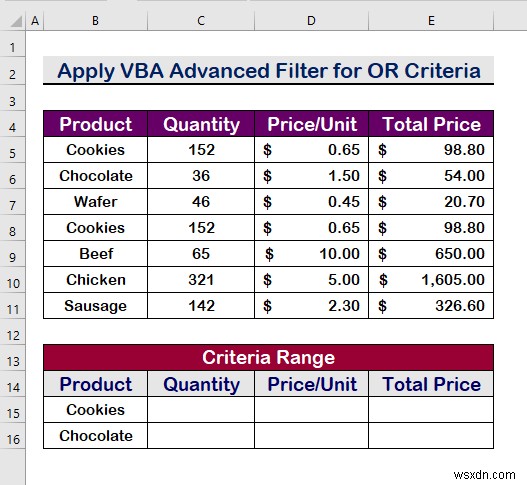 Excel VBA:एक श्रेणी में कई मानदंडों के साथ उन्नत फ़िल्टर (5 तरीके)