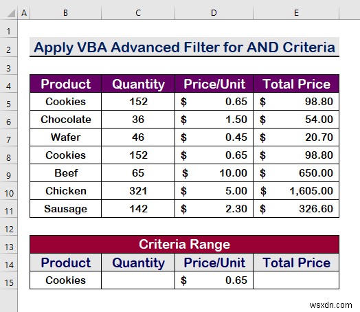 Excel VBA:एक श्रेणी में कई मानदंडों के साथ उन्नत फ़िल्टर (5 तरीके)