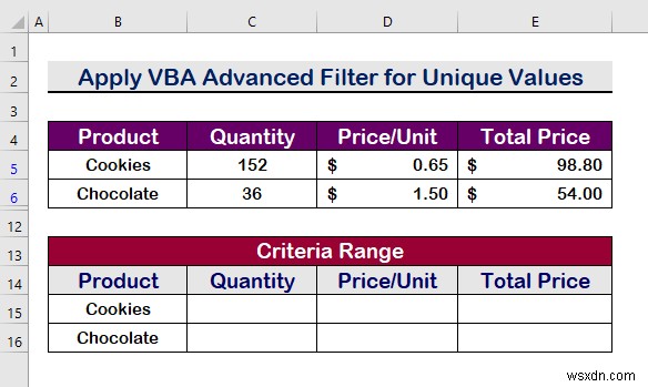 Excel VBA:एक श्रेणी में कई मानदंडों के साथ उन्नत फ़िल्टर (5 तरीके)