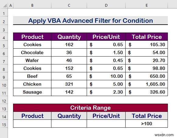 Excel VBA:एक श्रेणी में कई मानदंडों के साथ उन्नत फ़िल्टर (5 तरीके)