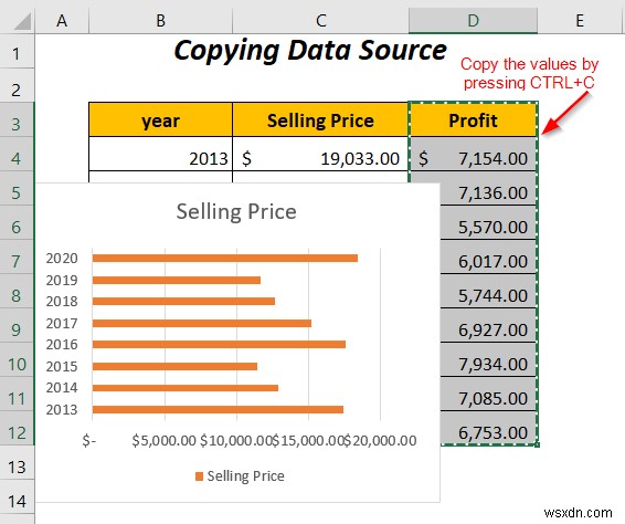 Excel में दो बार ग्राफ़ को कैसे संयोजित करें (5 तरीके)