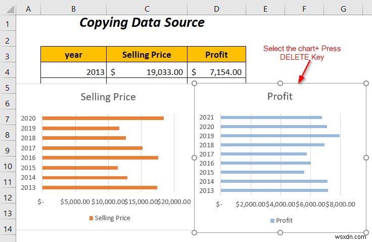 Excel में दो बार ग्राफ़ को कैसे संयोजित करें (5 तरीके)