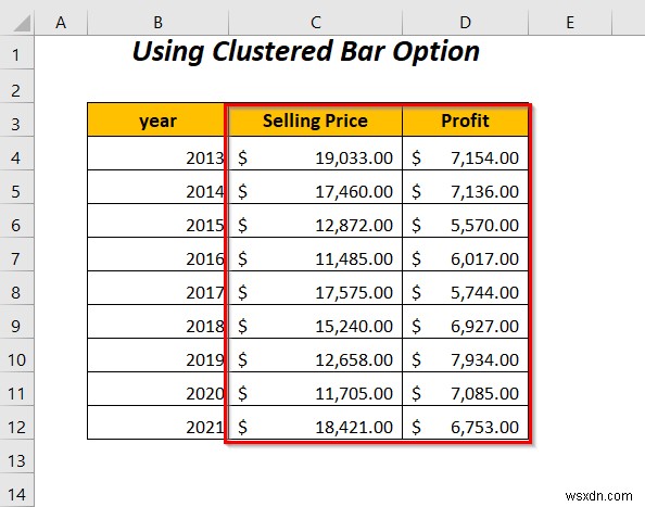 Excel में दो बार ग्राफ़ को कैसे संयोजित करें (5 तरीके)