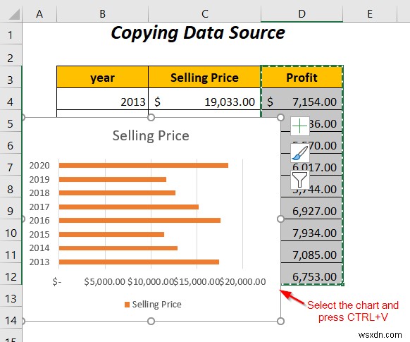 Excel में दो बार ग्राफ़ को कैसे संयोजित करें (5 तरीके)