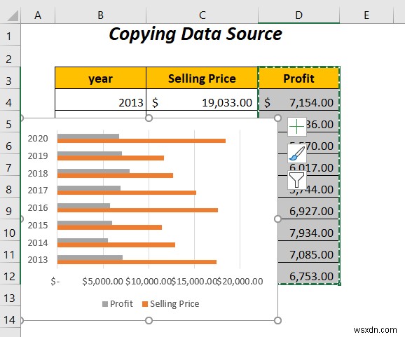 Excel में दो बार ग्राफ़ को कैसे संयोजित करें (5 तरीके)