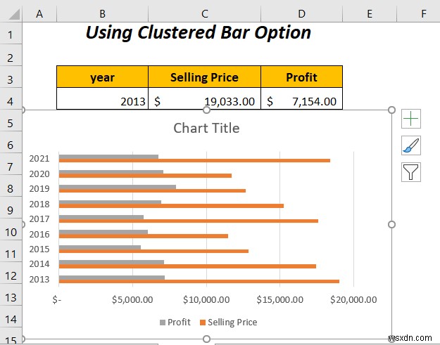 Excel में दो बार ग्राफ़ को कैसे संयोजित करें (5 तरीके)