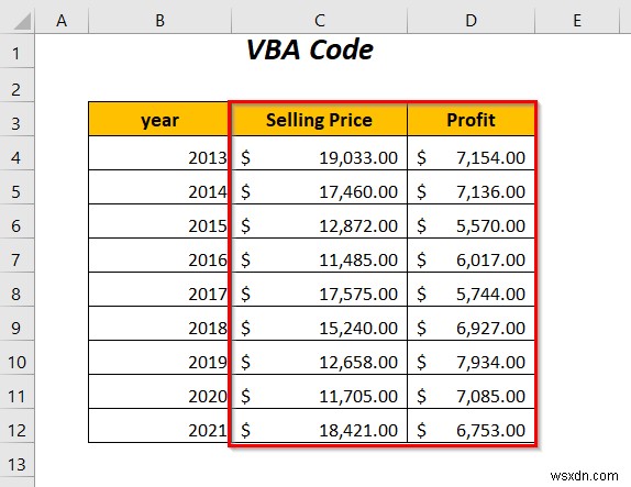 Excel में दो बार ग्राफ़ को कैसे संयोजित करें (5 तरीके)