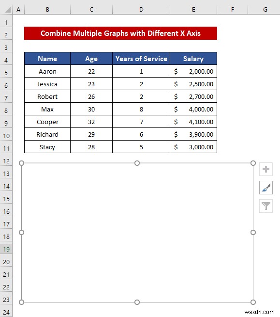 Excel में अलग-अलग X अक्ष के साथ ग्राफ़ को कैसे संयोजित करें