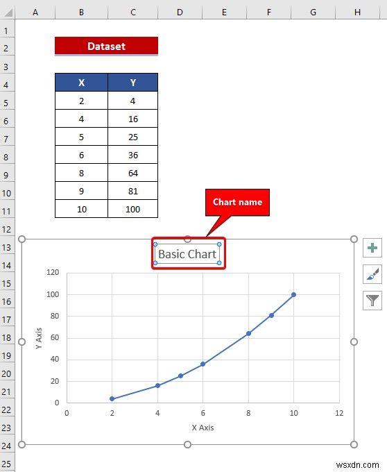 Excel में अलग-अलग X अक्ष के साथ ग्राफ़ को कैसे संयोजित करें