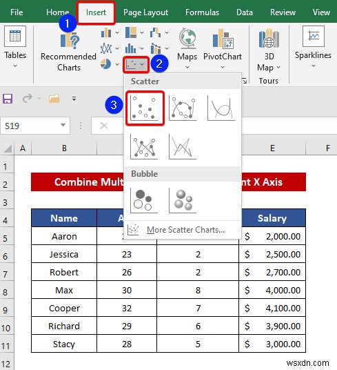 Excel में अलग-अलग X अक्ष के साथ ग्राफ़ को कैसे संयोजित करें