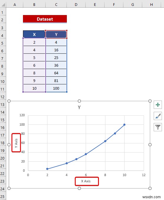 Excel में अलग-अलग X अक्ष के साथ ग्राफ़ को कैसे संयोजित करें