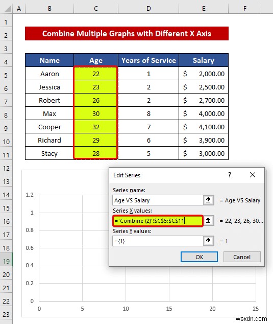 Excel में अलग-अलग X अक्ष के साथ ग्राफ़ को कैसे संयोजित करें