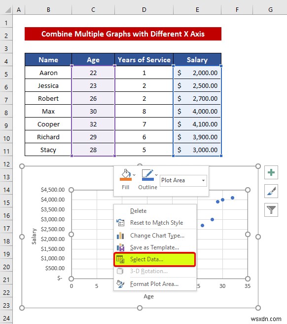 Excel में अलग-अलग X अक्ष के साथ ग्राफ़ को कैसे संयोजित करें