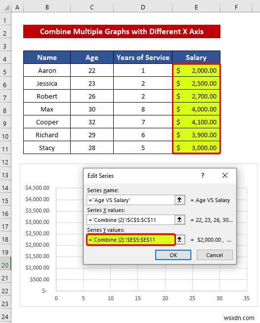 Excel में अलग-अलग X अक्ष के साथ ग्राफ़ को कैसे संयोजित करें