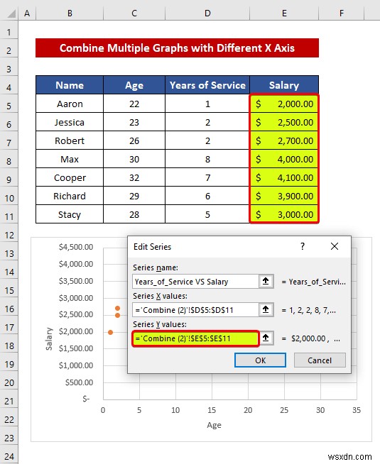 Excel में अलग-अलग X अक्ष के साथ ग्राफ़ को कैसे संयोजित करें