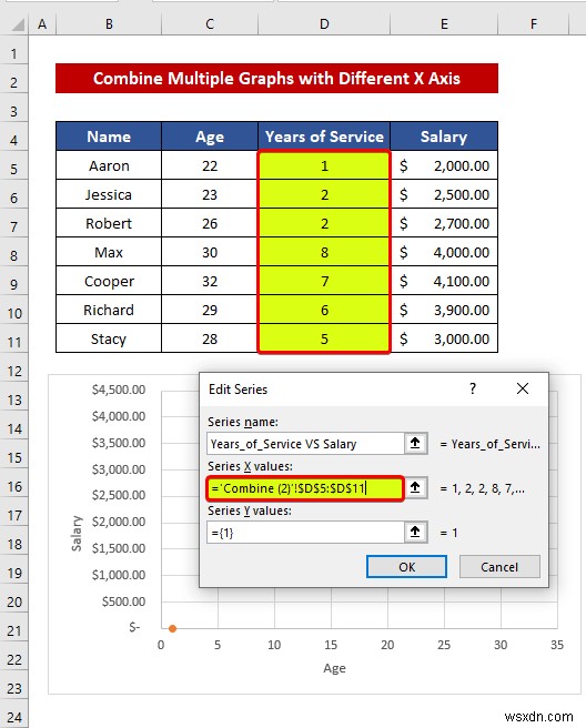 Excel में अलग-अलग X अक्ष के साथ ग्राफ़ को कैसे संयोजित करें