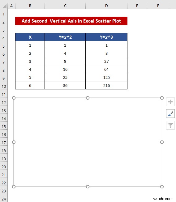 Excel में अलग-अलग X अक्ष के साथ ग्राफ़ को कैसे संयोजित करें