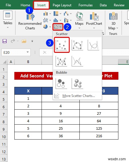 Excel में अलग-अलग X अक्ष के साथ ग्राफ़ को कैसे संयोजित करें